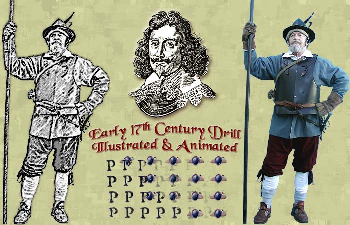 Click to access the menu for the drill illustrations & animations